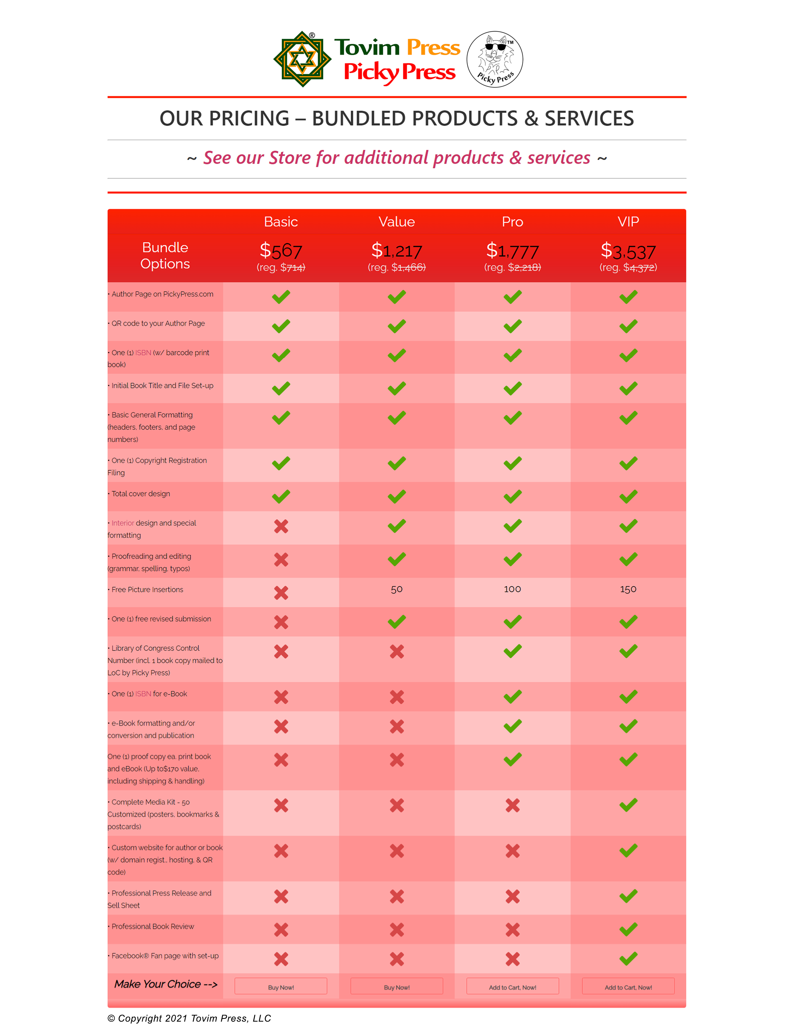 Our Bundle Options and Pricing